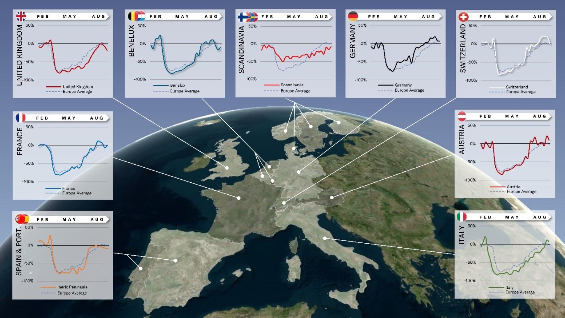 A Deeper Look: COVID-19 Impact On Business Aviation By Country - EBAA ...